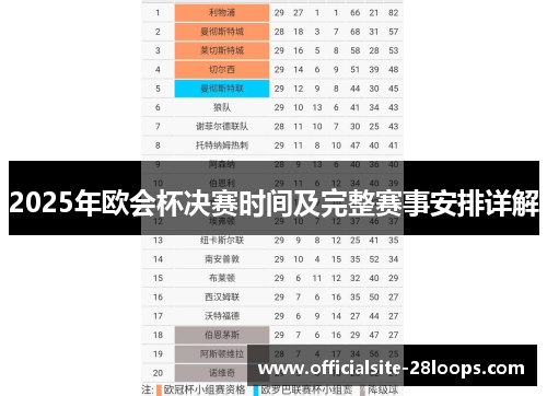 2025年欧会杯决赛时间及完整赛事安排详解 2025年欧会杯决赛时间及完整赛事安排详解