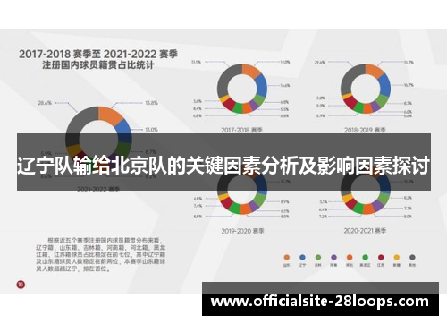 辽宁队输给北京队的关键因素分析及影响因素探讨