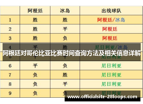 阿根廷对哥伦比亚比赛时间查询方法及相关信息详解 阿根廷对哥伦比亚比赛时间查询方法及相关信息详解