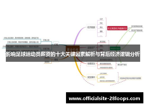 影响足球运动员薪资的十大关键因素解析与背后经济逻辑分析 影响足球运动员薪资的十大关键因素解析与背后经济逻辑分析