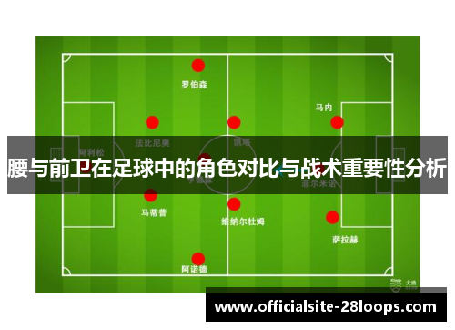 腰与前卫在足球中的角色对比与战术重要性分析 腰与前卫在足球中的角色对比与战术重要性分析