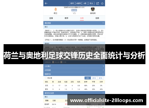 荷兰与奥地利足球交锋历史全面统计与分析