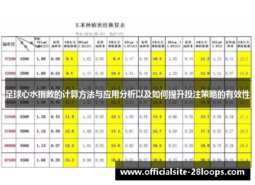 足球心水指数的计算方法与应用分析以及如何提升投注策略的有效性 足球心水指数的计算方法与应用分析以及如何提升投注策略的有效性
