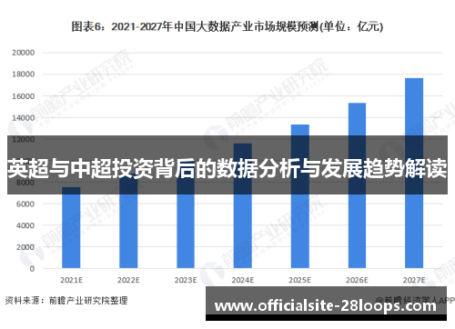英超与中超投资背后的数据分析与发展趋势解读 英超与中超投资背后的数据分析与发展趋势解读