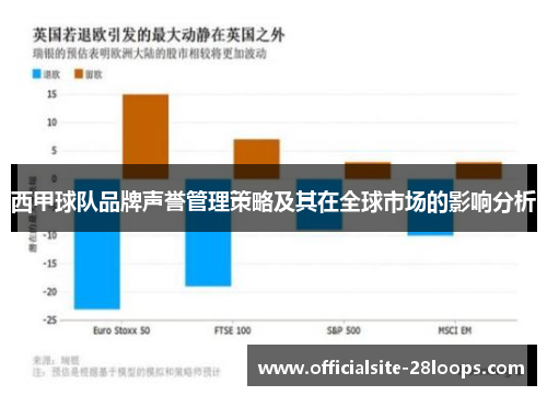西甲球队品牌声誉管理策略及其在全球市场的影响分析 西甲球队品牌声誉管理策略及其在全球市场的影响分析