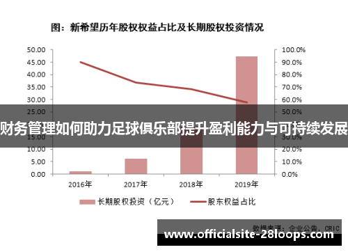 财务管理如何助力足球俱乐部提升盈利能力与可持续发展 财务管理如何助力足球俱乐部提升盈利能力与可持续发展