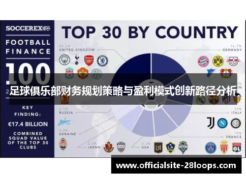 足球俱乐部财务规划策略与盈利模式创新路径分析