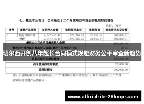 切尔西开创八年超长合同模式规避财务公平审查新趋势 切尔西开创八年超长合同模式规避财务公平审查新趋势