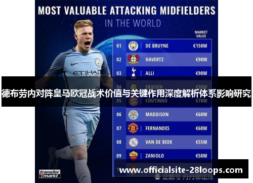 德布劳内对阵皇马欧冠战术价值与关键作用深度解析体系影响研究